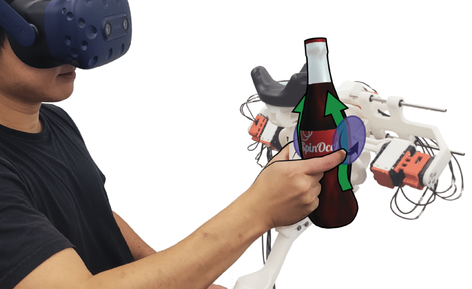 Haptic-visual Congruency